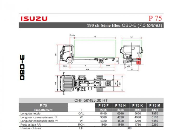 Catalogue Isuzu P75 190cv