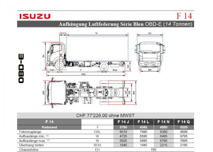 Preisliste und technische Form Isuzu F14 Luftfederung