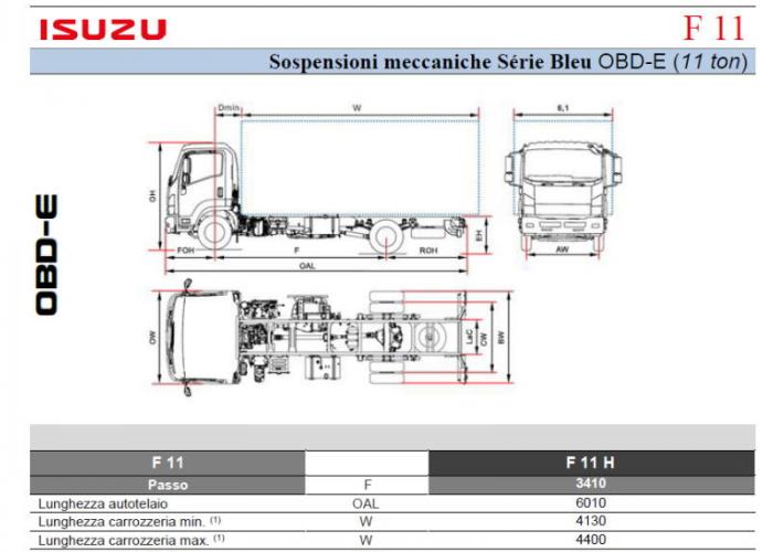 Listino Isuzu F11 Ton Sosp. Mecc.