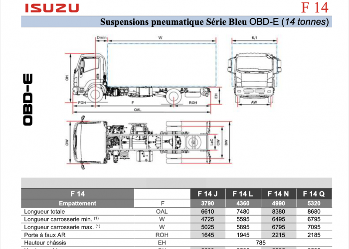 Catalogue Isuzu F14 Susp. Pneu.