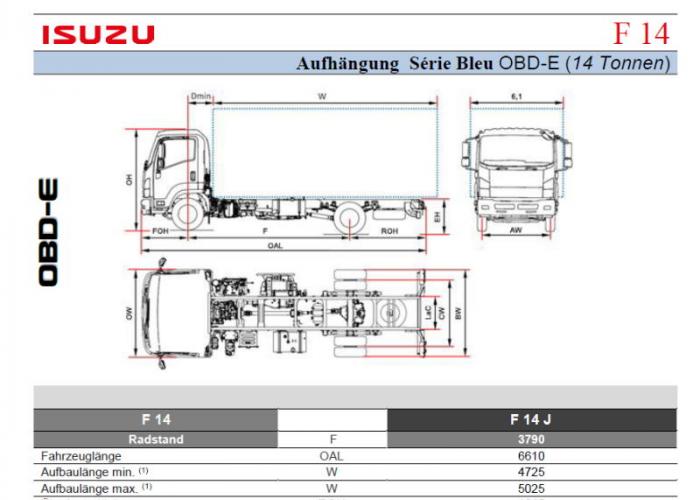 Preisliste und technische Form Isuzu F14 Aufhängung Luftfederung