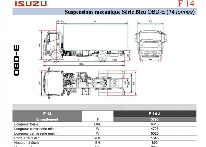 Catalogue Isuzu F14 Susp. Mec.