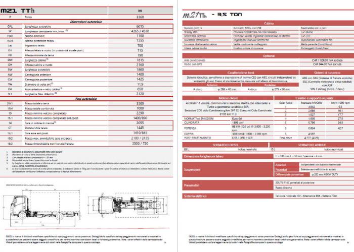 Listino Isuzu M21 TTh 