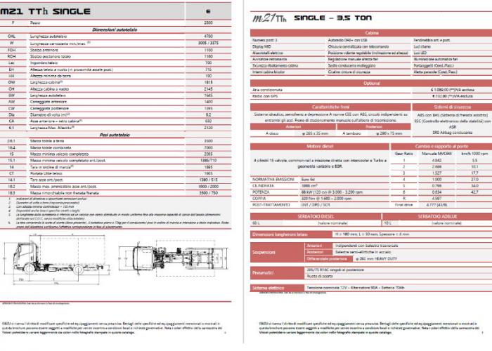 Listino Isuzu M21 TTH SINGLE