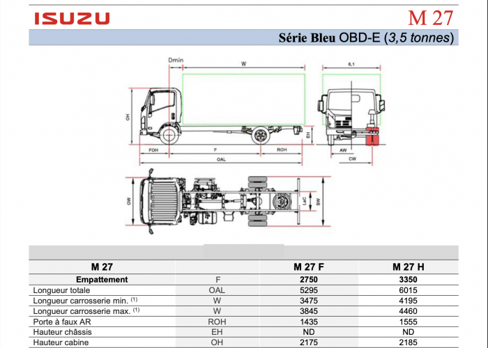 Catalogue Isuzu M27