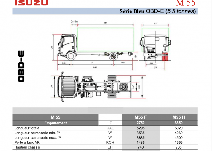Catalogue Isuzu M55
