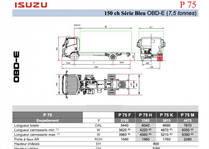 Catalogue Isuzu P75 150cv