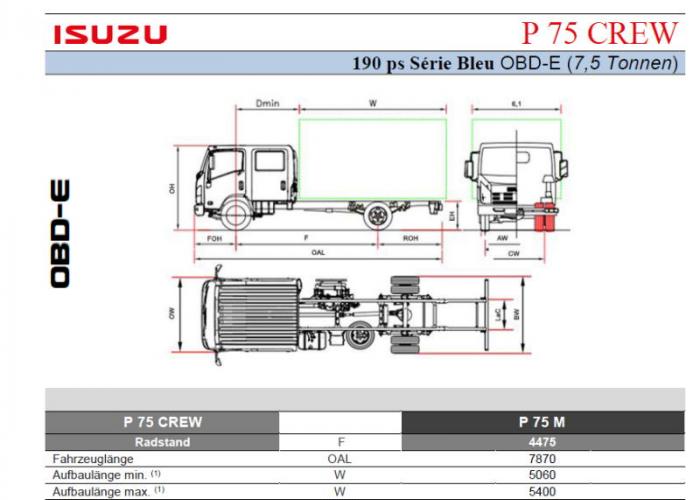 Preisliste und technische Form Isuzu P75 Crew 190